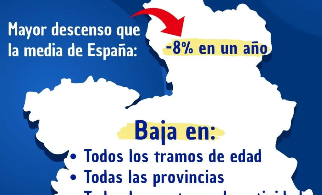 Imagen sobre los datos del paro en Castilla-La Mancha