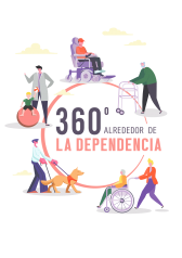 360 Grados alrededor de la Dependencia